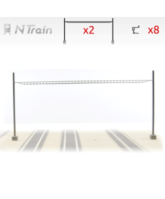 SBB - Portiques für 2-4 voies (2 unités)