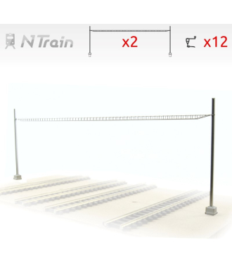 SBB - Portiques für 4-6 voies (2 unités)
