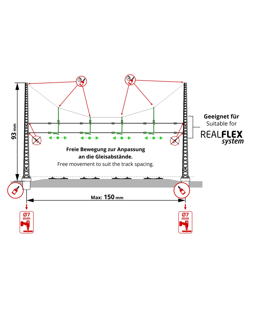 DB Cross span for 4 tracks