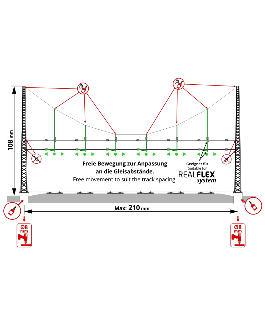 DB Cross span for 6 tracks